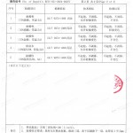 孝感重防腐地坪,孝感超强耐腐蚀涂料-缩略图4